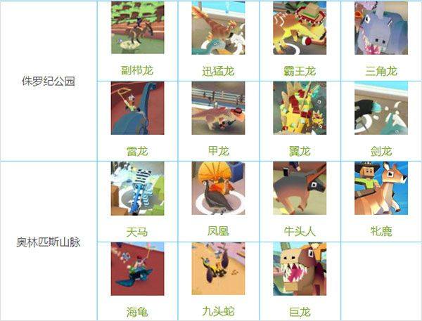 疯狂动物园九游版 v4.18.0安卓版