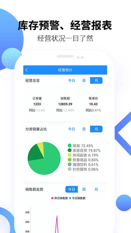 百货商家端app v4.4.097 最新版