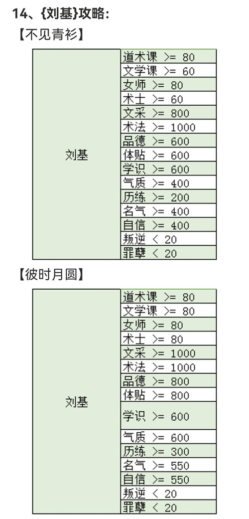 皇后成长计划2h5手机版 v1.3安卓版