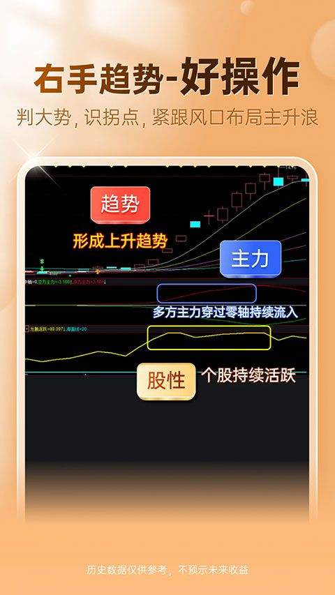 益盟操盘手智盈手机版 v6.5.2安卓版