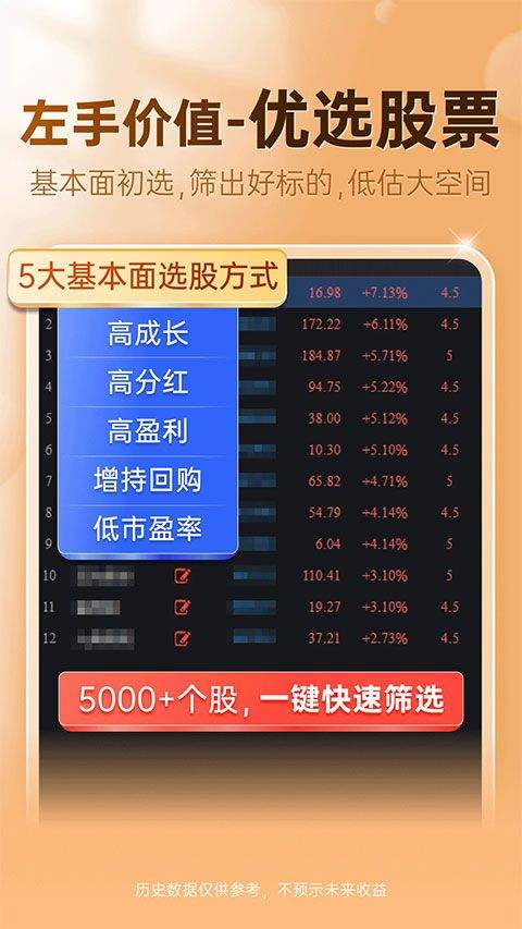益盟操盘手智盈手机版 v6.5.2安卓版