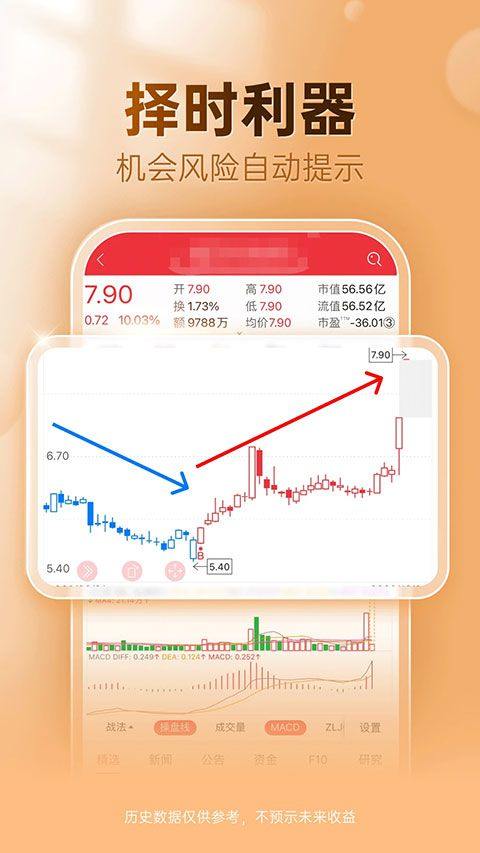 益盟操盘手智盈手机版 v6.5.2安卓版