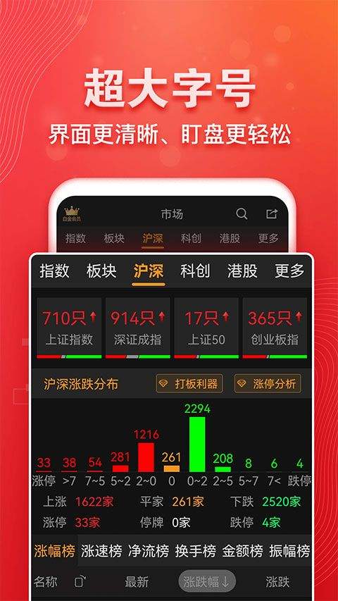 益盟操盘手经典版 v9.8.7官方版