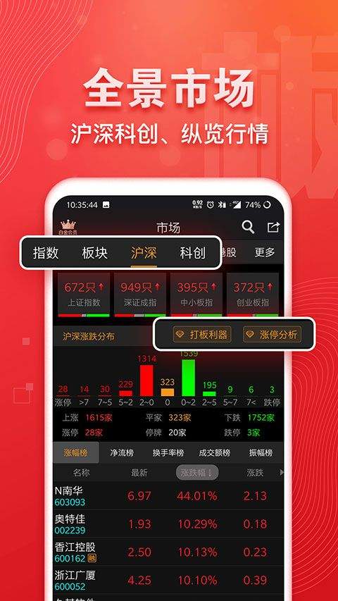 益盟操盘手经典版 v9.8.7官方版