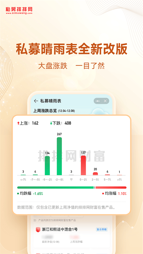 私募排排网app v9.20.0安卓版