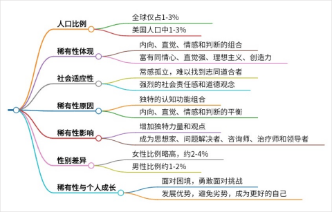 秘塔AI搜索app v2.6.3安卓版