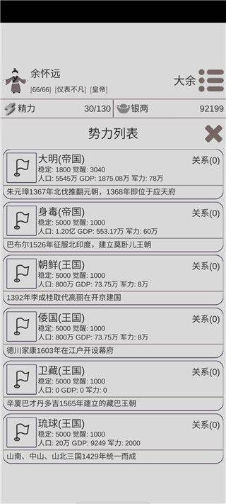 穿越人生模拟器官方正版 v1.1.4安卓版
