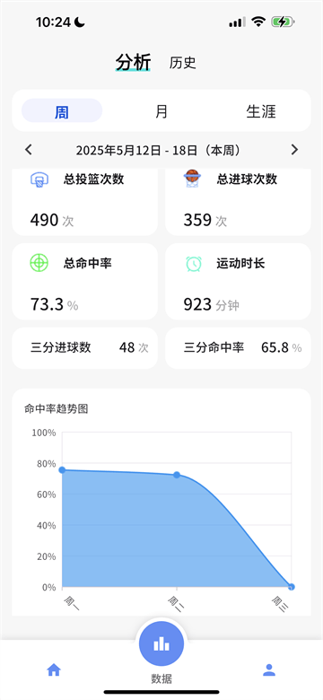 篮迹app官方下载最新版 篮迹app官方下载最新版