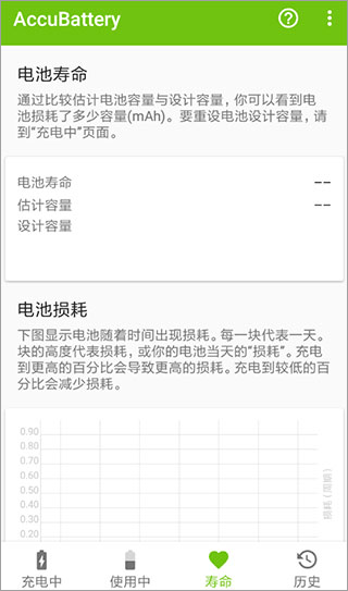 精准电量AccuBattery v2.1.8安卓版