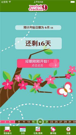 经期跟踪器精简版app v12.9安卓版