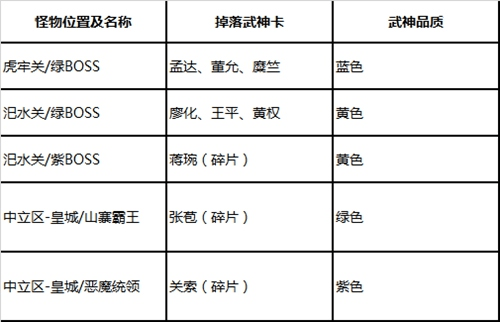 绿色征途小米版 v332.0.0安卓版