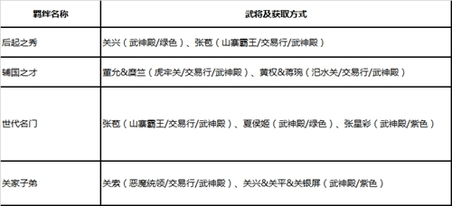 绿色征途小米版 v332.0.0安卓版