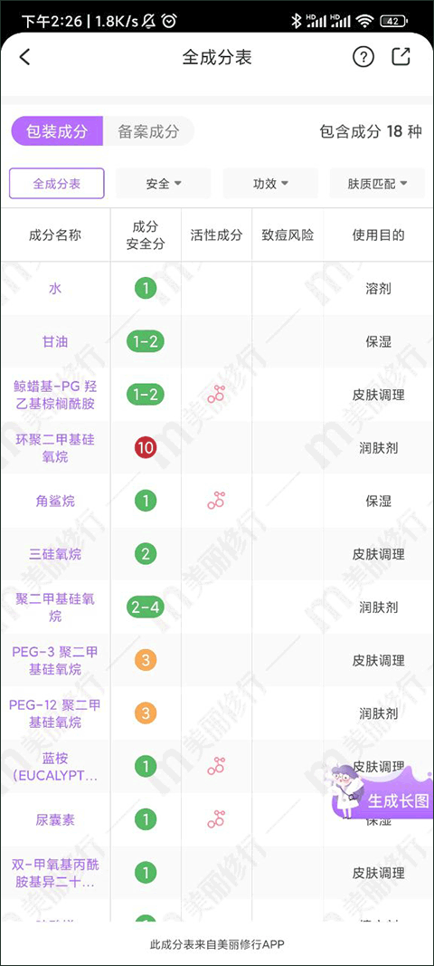 美丽修行app 9.8.0安卓版