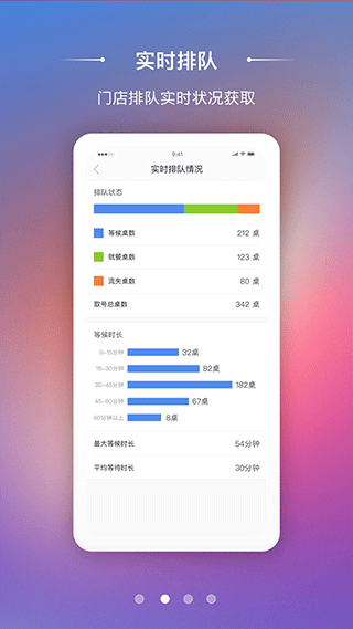 美味商家官方app v2.6.21安卓版