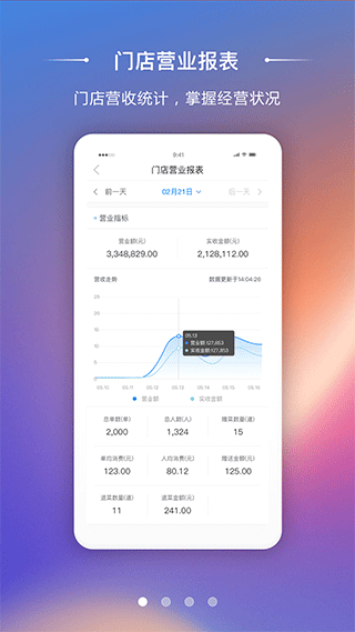 美味商家官方app v2.6.21安卓版