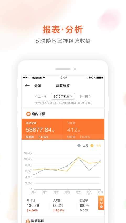 美团管家青春版app 3.22.411安卓版