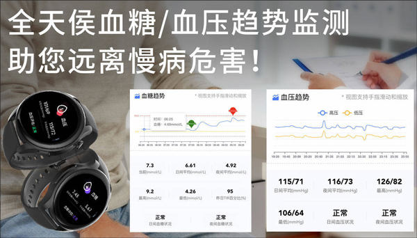 腕上监护appv2.0.11 手机版