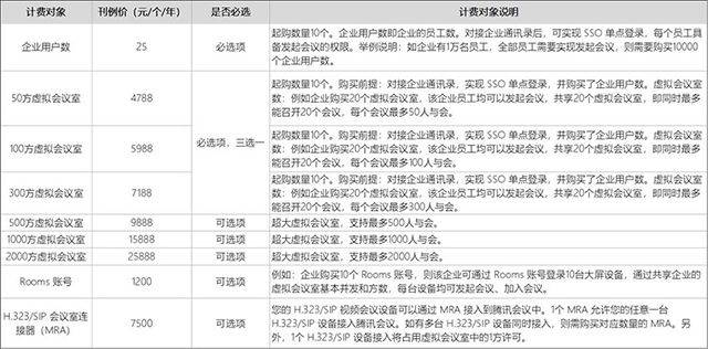 腾讯文档企业版app v3.11.10安卓版