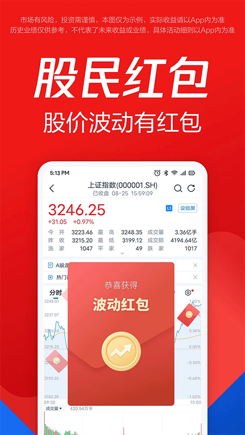 腾讯自选股app v11.37.0安卓版