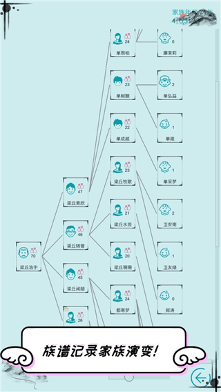 自由人生模拟器游戏 v15.27安卓版