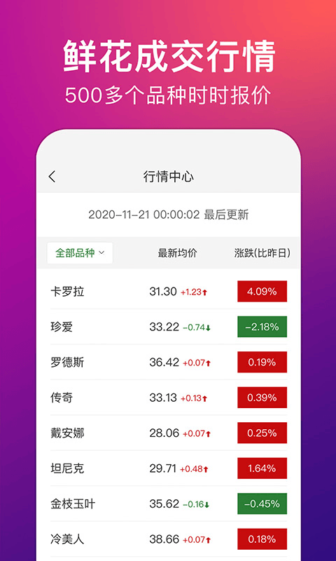 花伍鲜花官方版 v2.6.0 安卓版