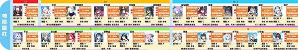 蔚蓝档案国际服(Blue Archive) v1.85.395771安卓版
