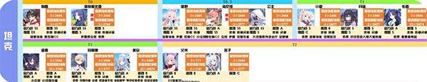 蔚蓝档案国际服(Blue Archive) v1.85.395771安卓版