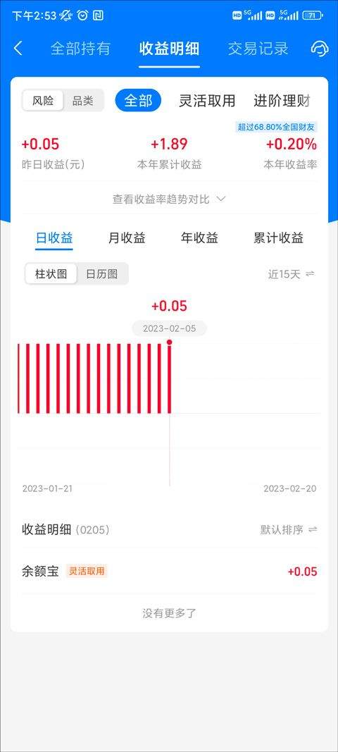蚂蚁财富2026最新版 v9.2.1.8000官方版