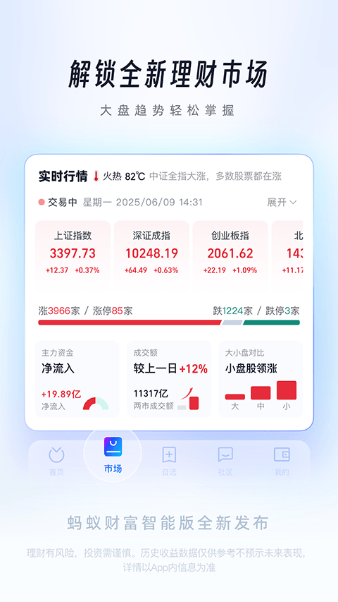 蚂蚁财富2026最新版 v9.2.1.8000官方版