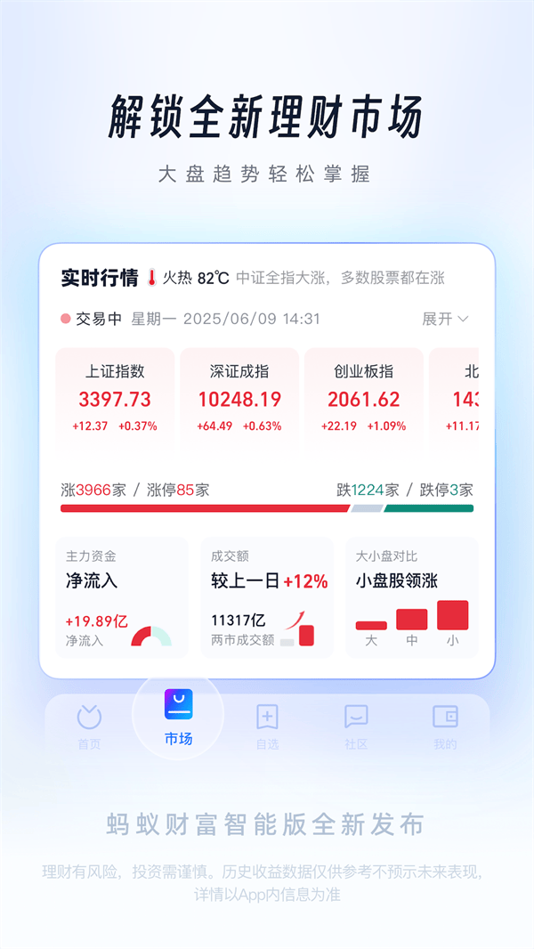 蚂蚁财富app最新版本 v9.2.0.8100 安卓版