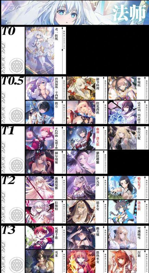 血族应用宝服 v4.885 最新版 血族应用宝服 v4.885 最新版