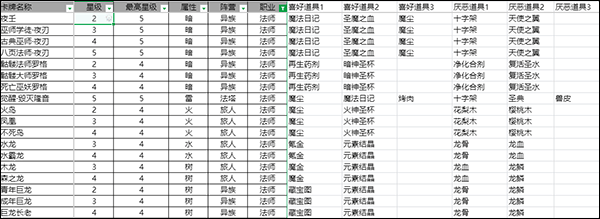 血族最新版 v4.935安卓版