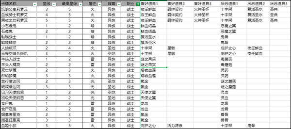 血族最新版 v4.935安卓版
