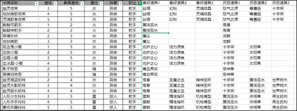 血族最新版 v4.935安卓版