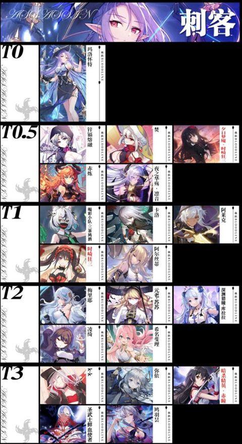 血族最新版 v4.935安卓版