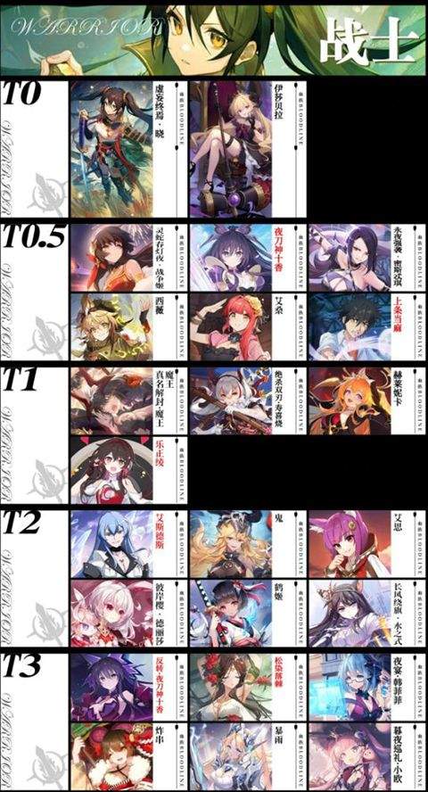 血族最新版 v4.935安卓版