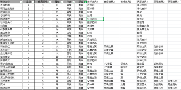 血族游戏 v4.885 最新版 血族游戏 v4.885 最新版