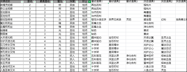 血族游戏 v4.885 最新版 血族游戏 v4.885 最新版
