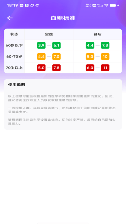 血糖血压仪手机版app v1.0.1 最新版 血糖血压仪手机版app v1.0.1 最新版