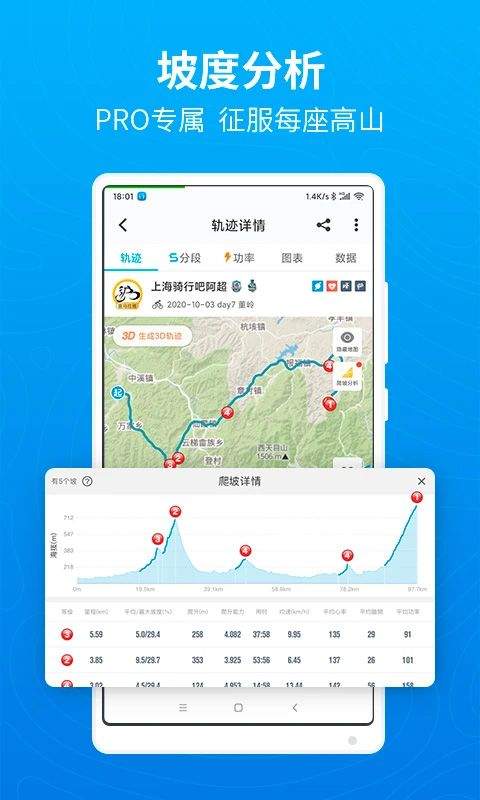 行者骑行app v3.27.0安卓版