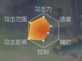 街机恐龙手游官方版v1.3.4 最新版 街机恐龙手游官方版v1.3.4 最新版