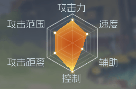 街机恐龙手游官方版v1.3.4 最新版 街机恐龙手游官方版v1.3.4 最新版