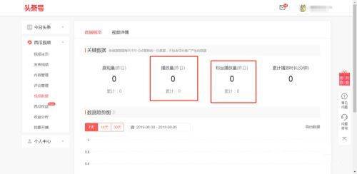 西瓜视频极速版app v10.0.6安卓版