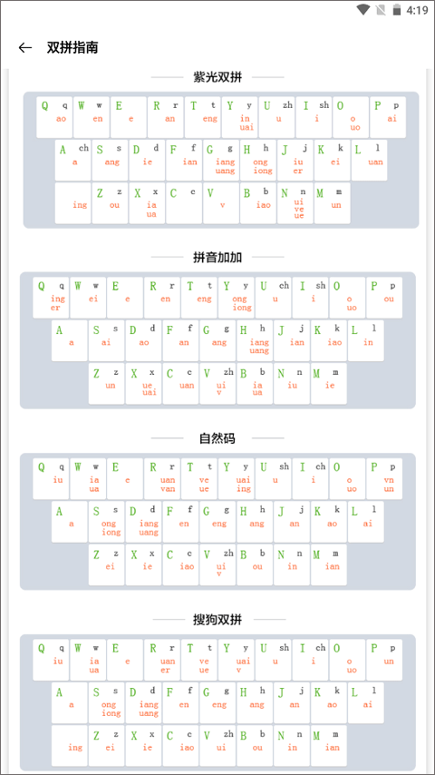 讯飞输入法oppo定制版官方版 v9.1.9672安卓版