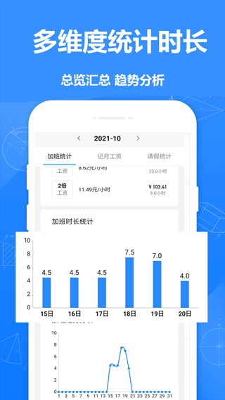 记工时记加班app v3.32安卓版