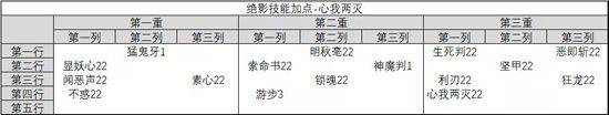 诛仙手游国际版 v2.1062.1安卓版