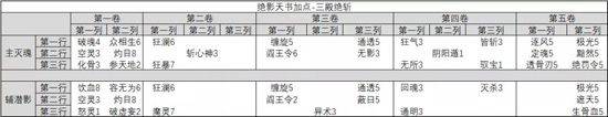 诛仙手游国际版 v2.1062.1安卓版
