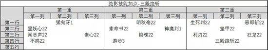 诛仙手游国际版 v2.1062.1安卓版