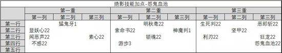 诛仙手游国际版 v2.1062.1安卓版
