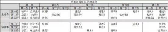 诛仙手游国际版 v2.1062.1安卓版